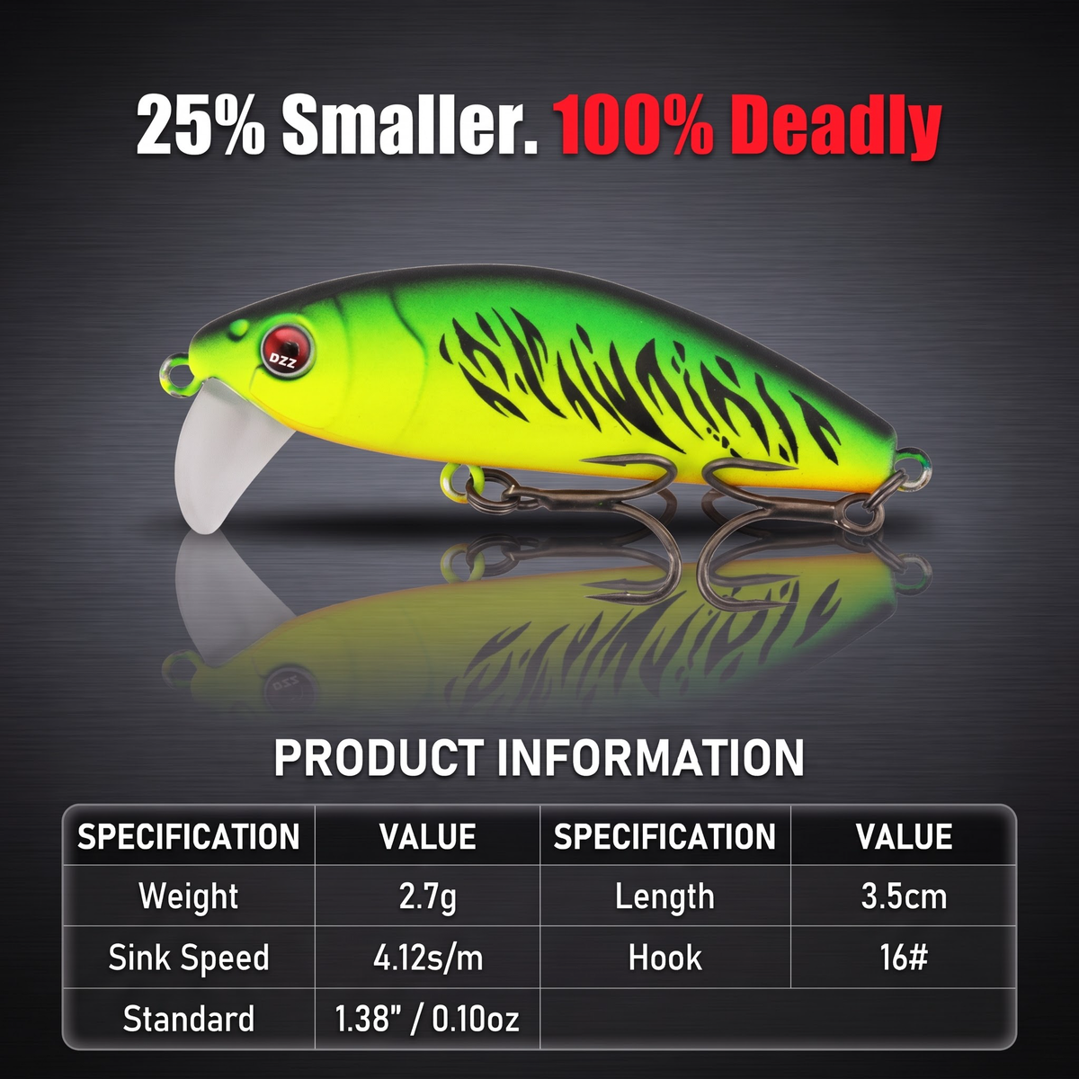 Long Shot Sinking Minnow - Compact Sinking Hard Bait