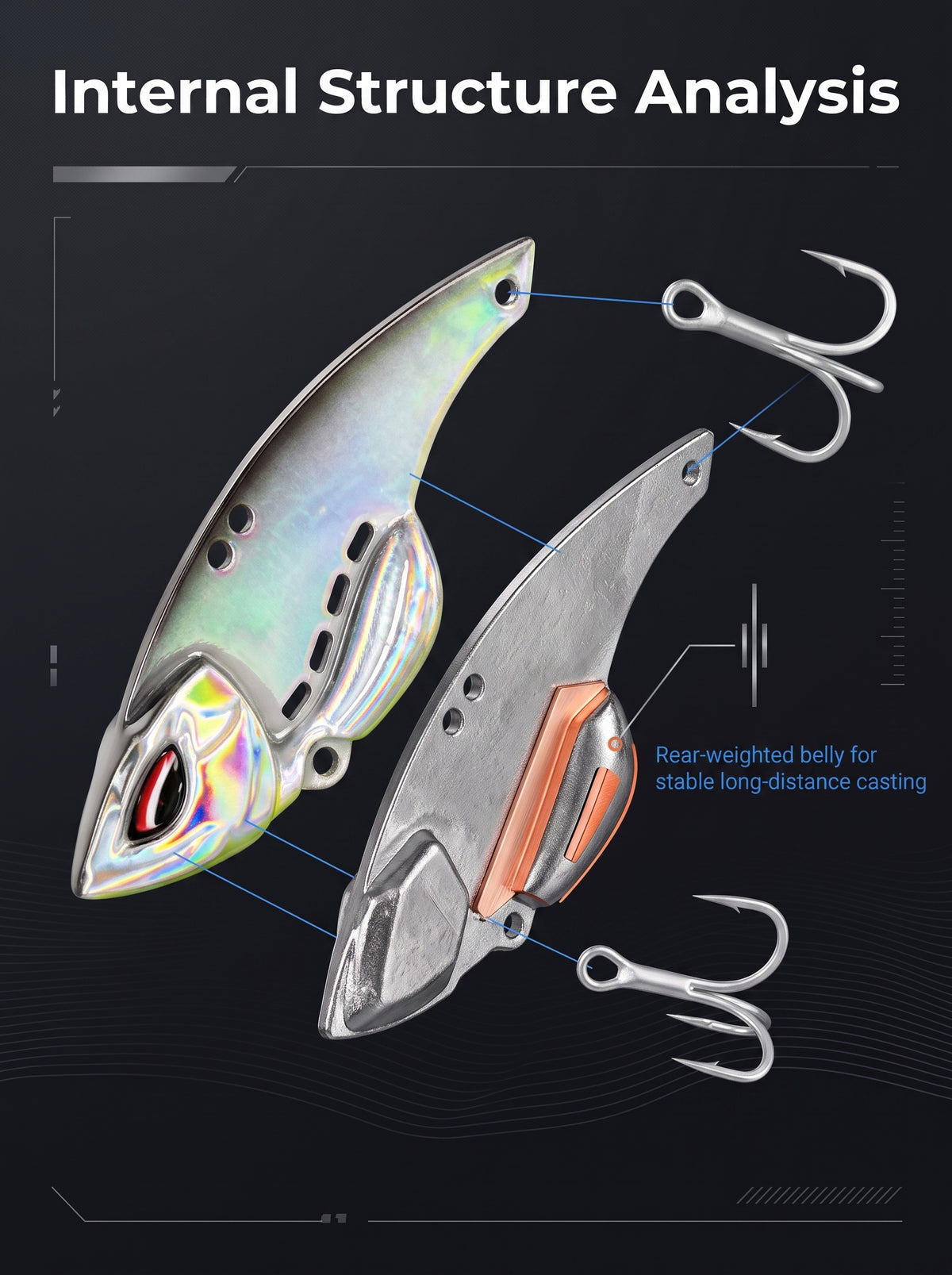 Metal VIB - Lead-Copper Sinking Blade 2.5g-14g