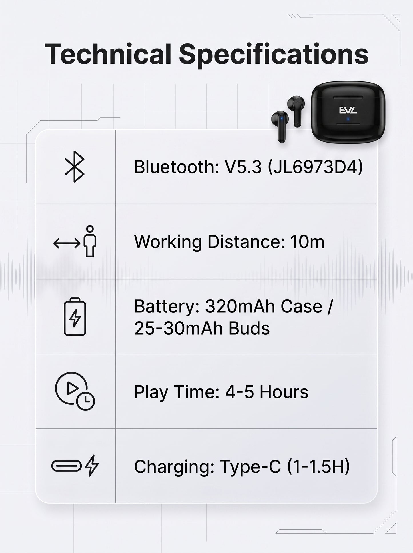LR69 Semi-in-Ear TWS Earbuds - Bluetooth 5.3 Dual Connection