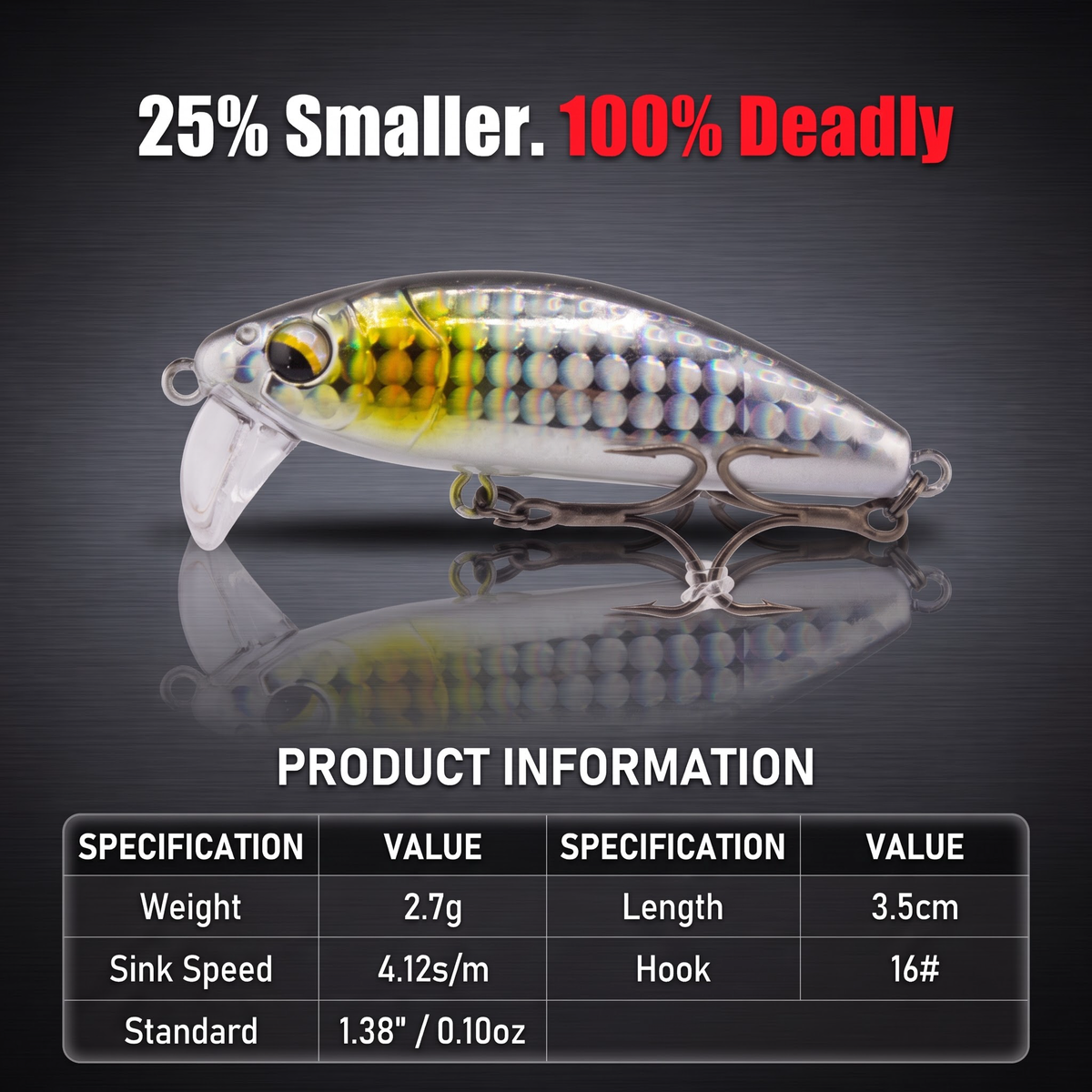 Long Shot Sinking Minnow - Compact Sinking Hard Bait