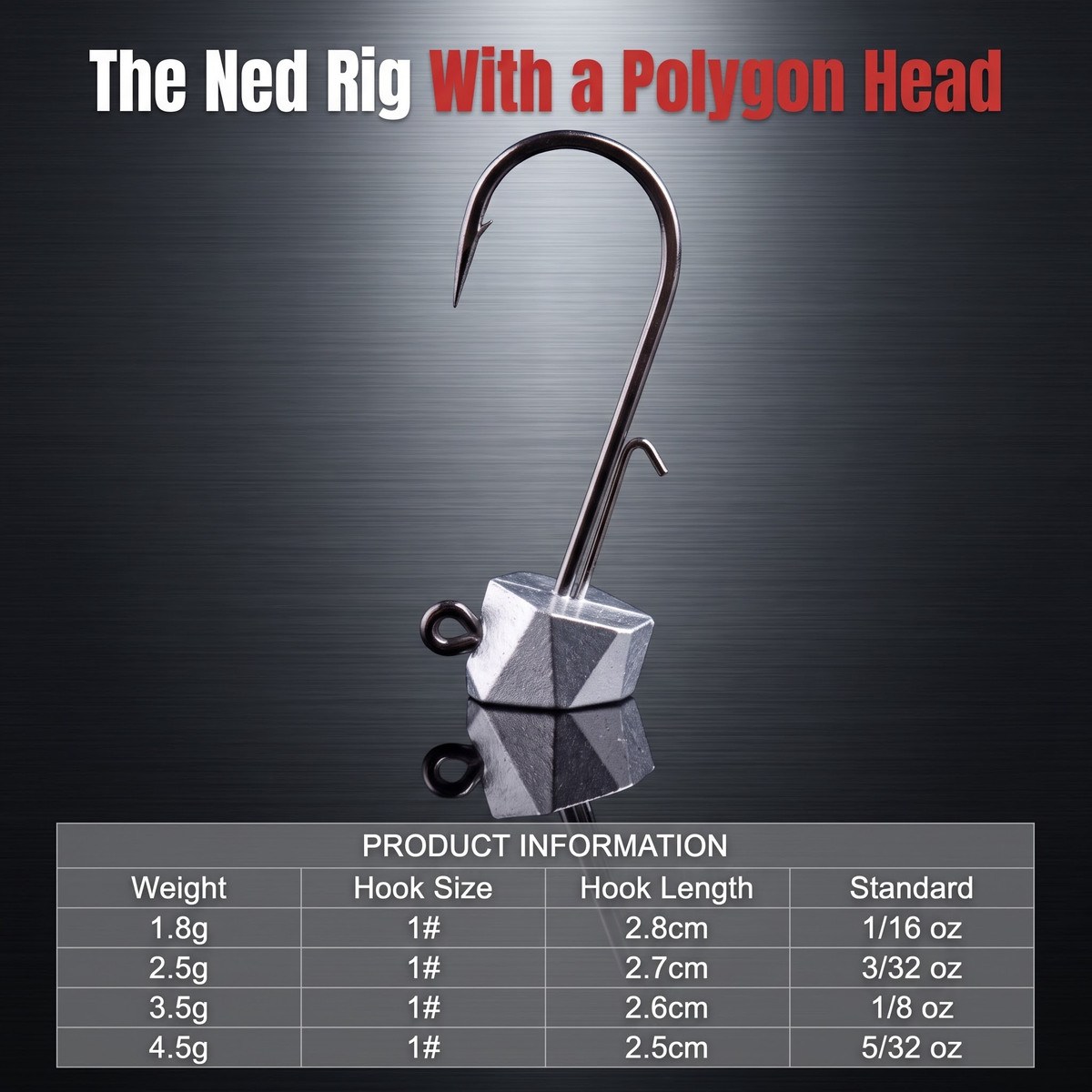 Polygon Ned Rig Jighead — 108° Wide Gap, Blood Groove Hook | 6pc & 30pc