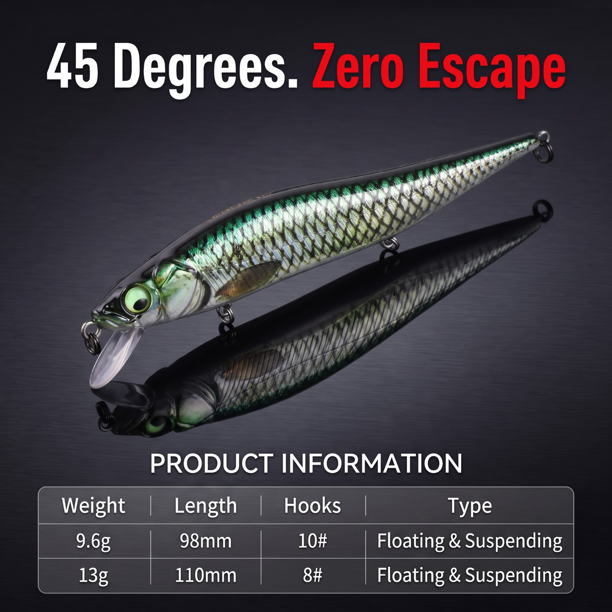 Suspend Minnow Jerkbait - 45 Degree Suspending Hard Bait