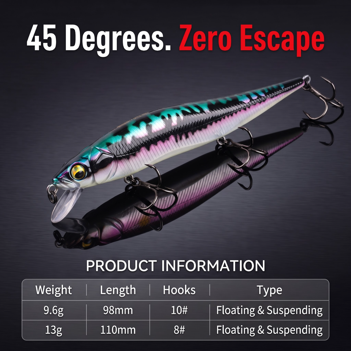 Suspend Minnow Jerkbait - 45 Degree Suspending Hard Bait