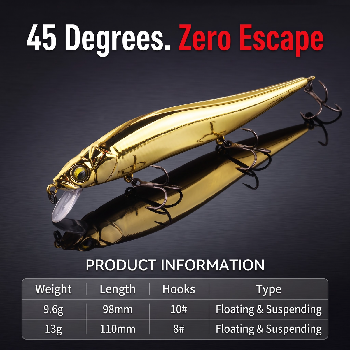 Suspend Minnow Jerkbait - 45 Degree Suspending Hard Bait