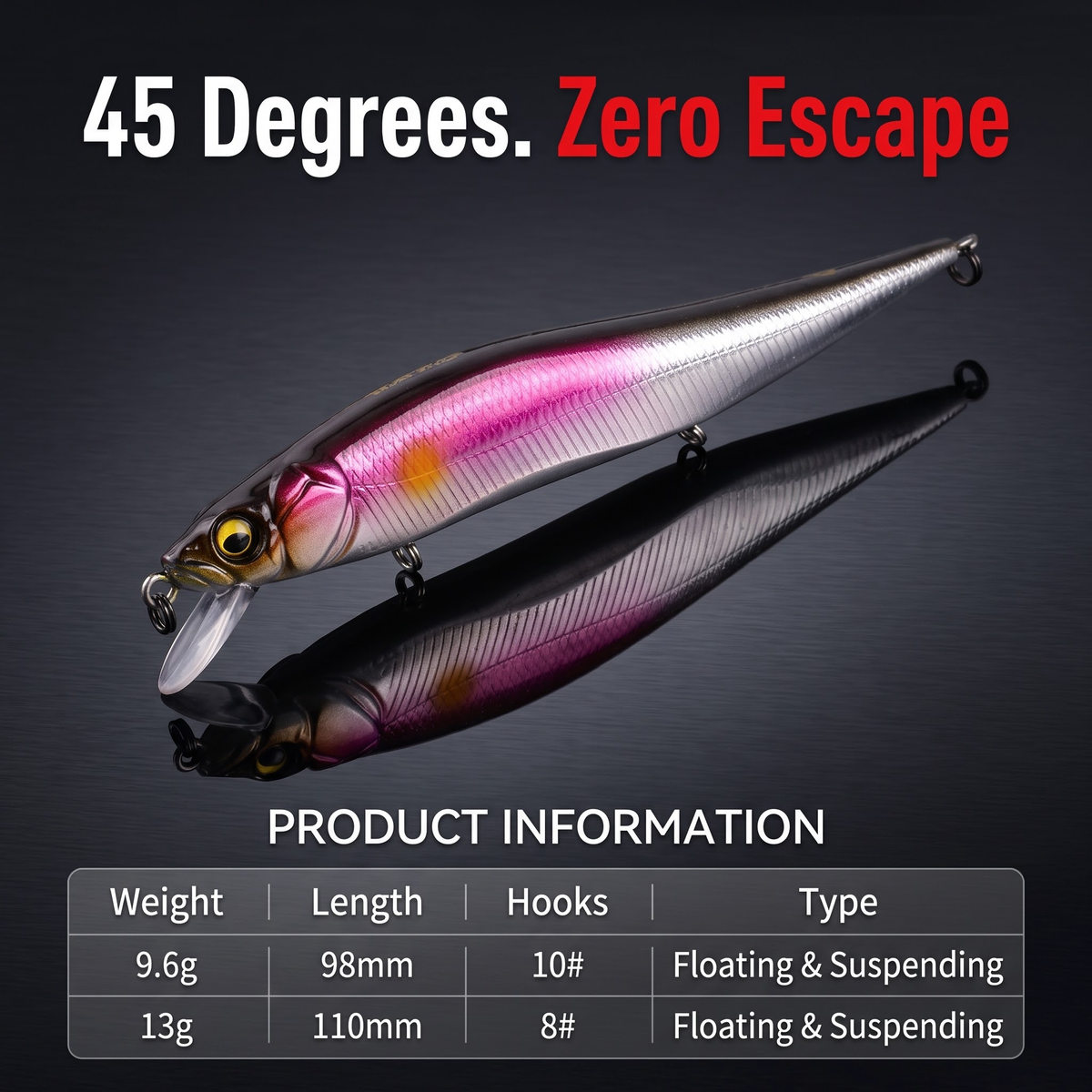 Suspend Minnow Jerkbait - 45 Degree Suspending Hard Bait