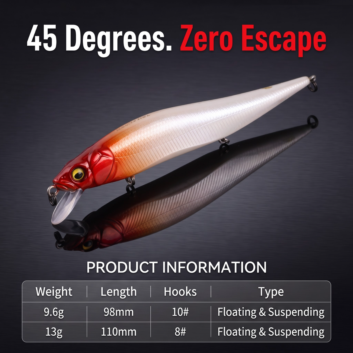 Suspend Minnow Jerkbait - 45 Degree Suspending Hard Bait