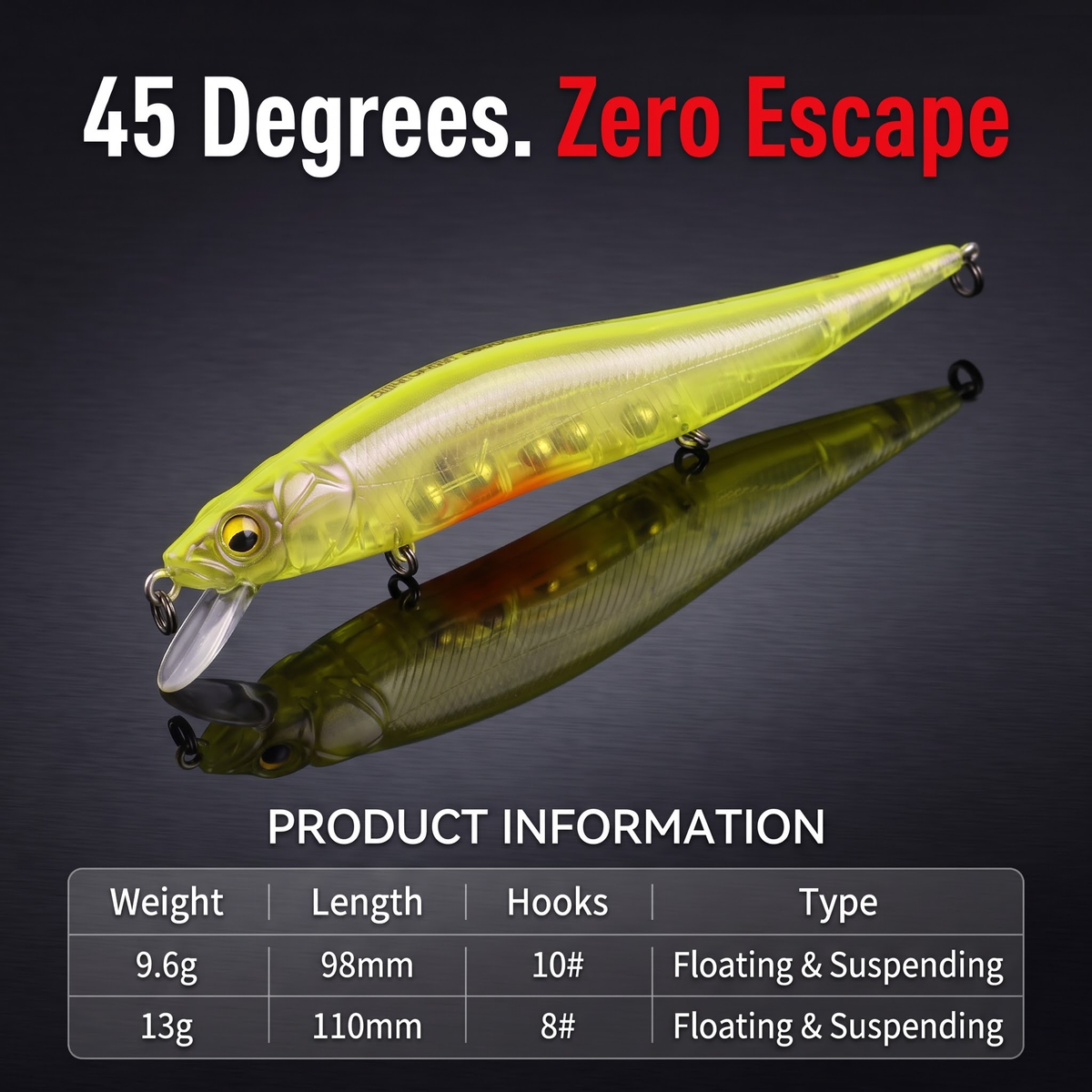 Suspend Minnow Jerkbait - 45 Degree Suspending Hard Bait