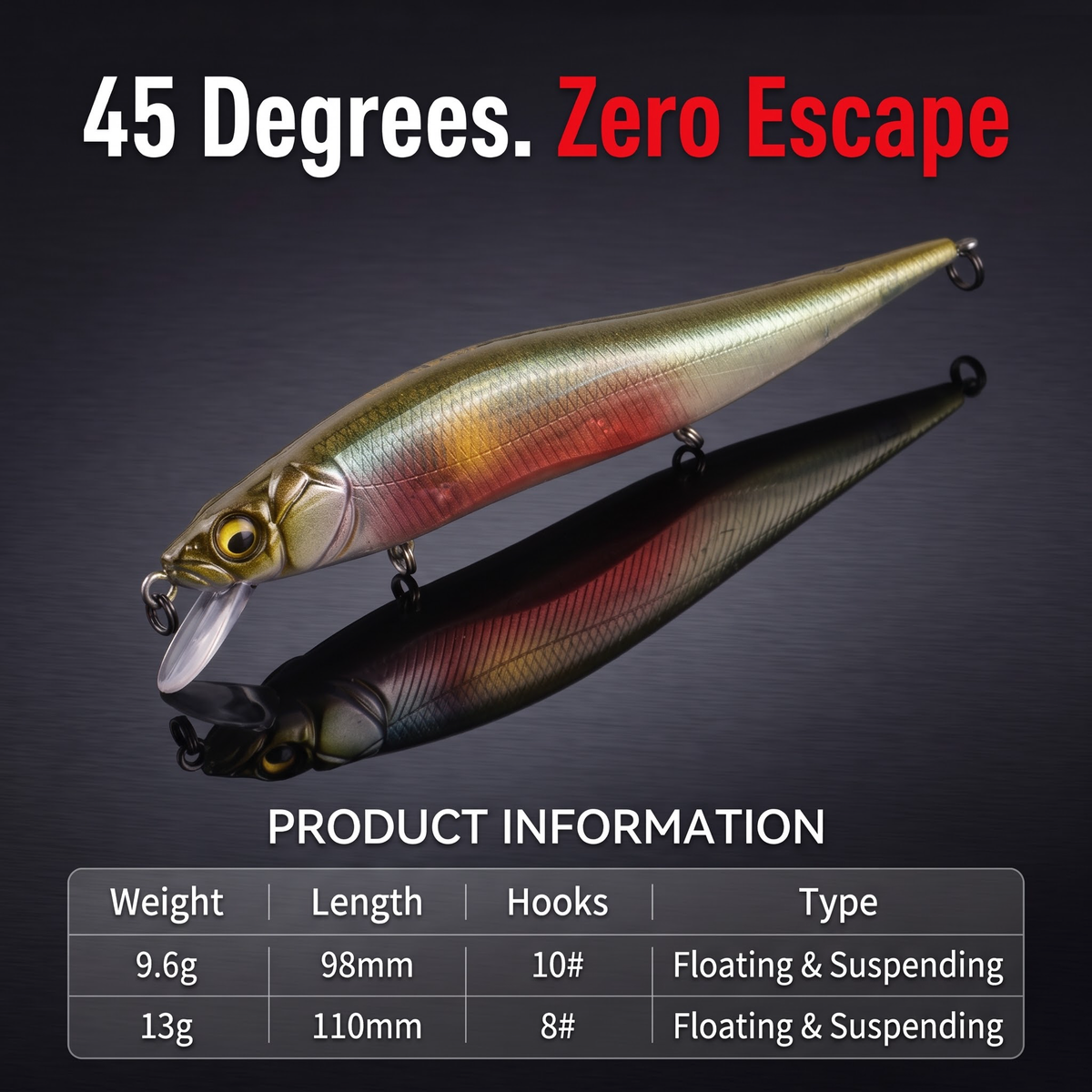 Suspend Minnow Jerkbait - 45 Degree Suspending Hard Bait