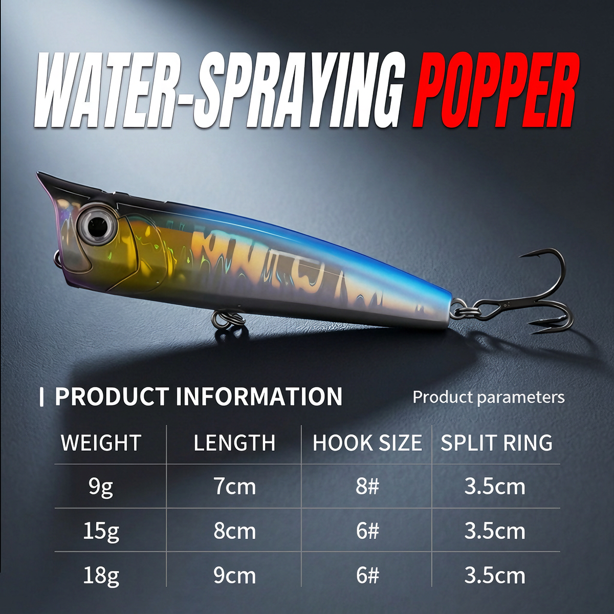 Water Spray Popper Lure | Topwater Fishing Lure for Bass & Pike