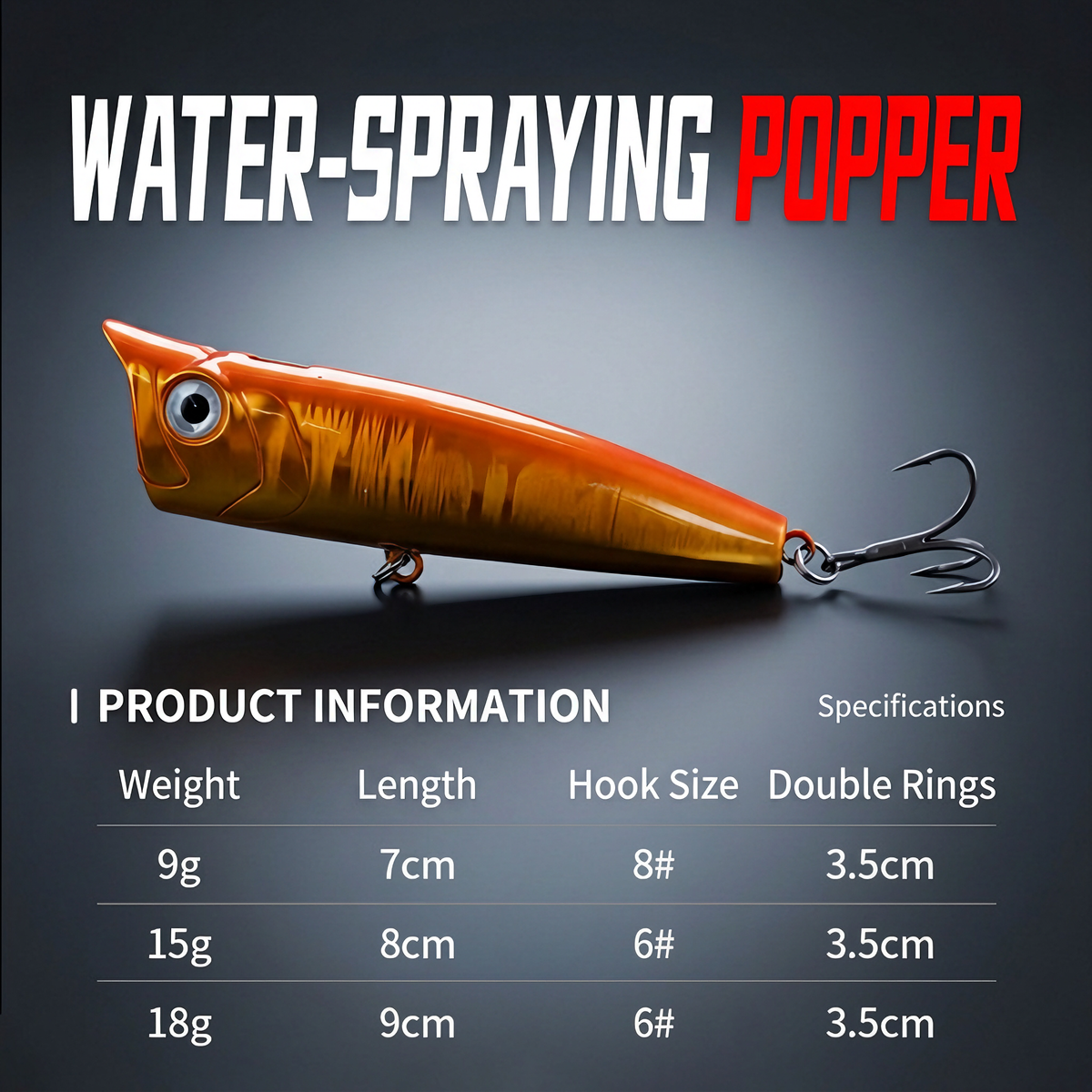 Water Spray Popper Lure | Topwater Fishing Lure for Bass & Pike