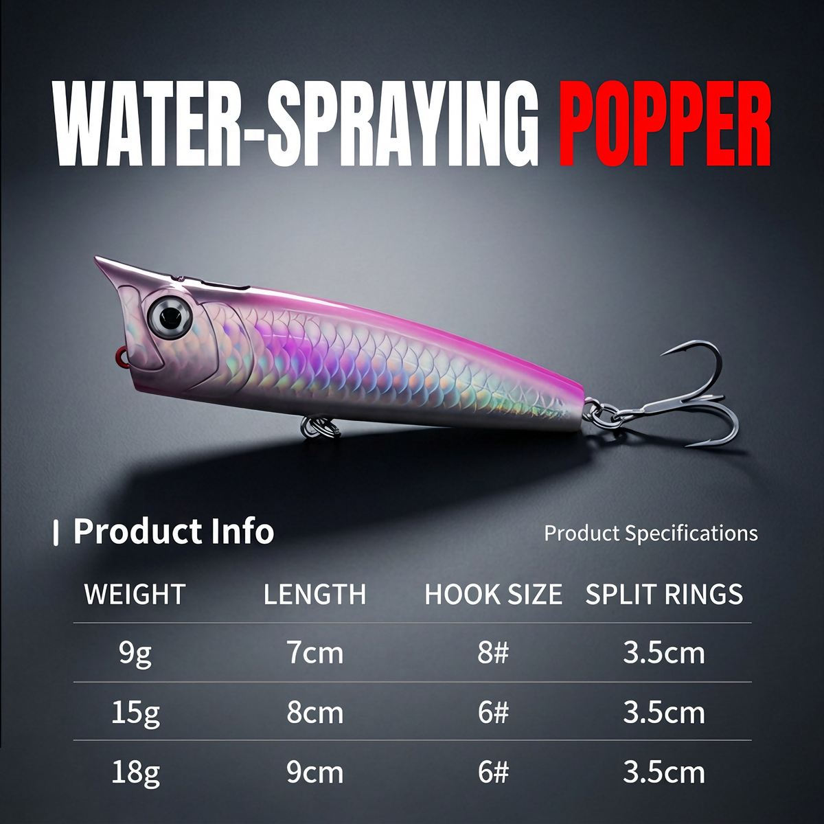 Water Spray Popper Lure | Topwater Fishing Lure for Bass & Pike