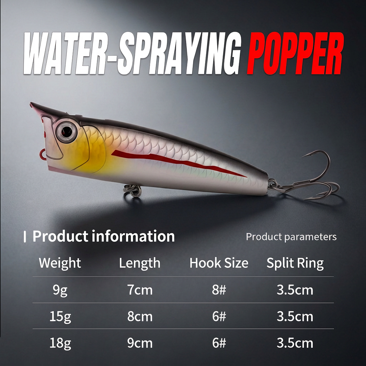Water Spray Popper Lure