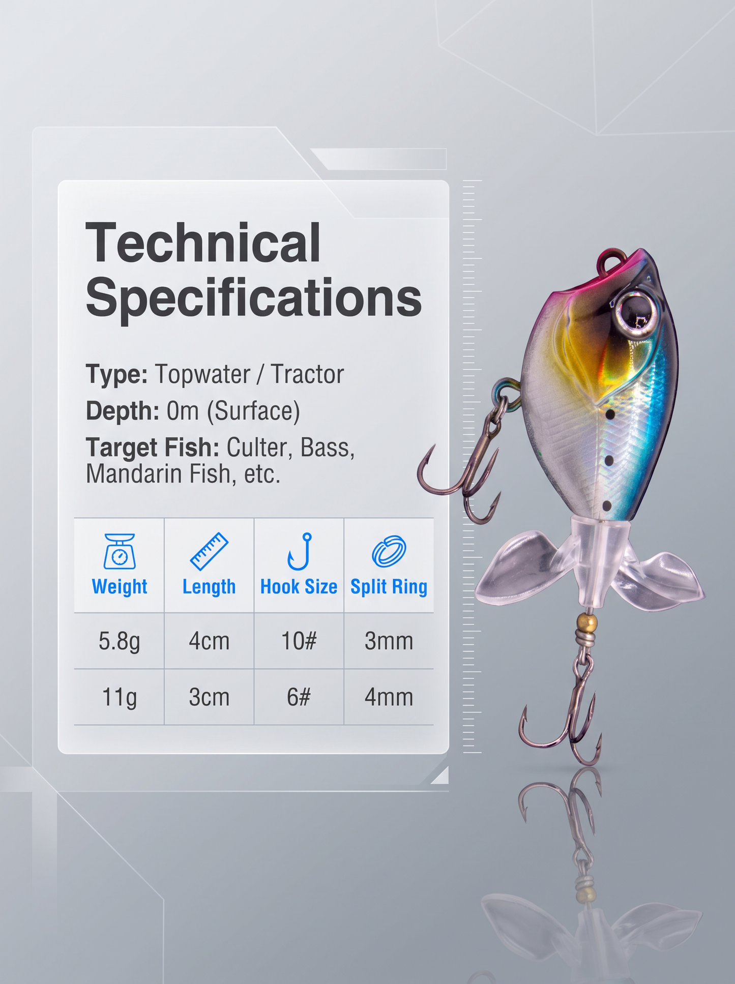 Leurre de surface Topwater Tractor – Appât de surface à double hélice | Poids en tungstène